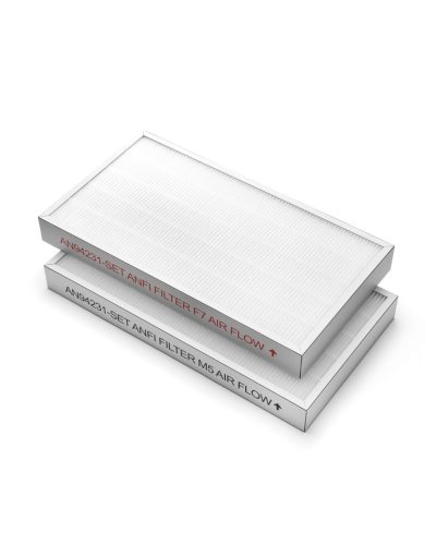 ANFI filter set for KOMFOVENT Domekt R 400 V C6M ventilation heat recovery unit