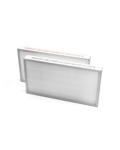 ANFI filter set for KOMFOVENT Domekt R 400 V C6M ventilation heat recovery unit