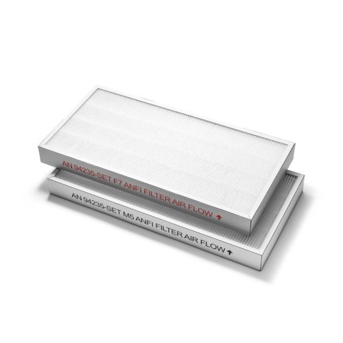 ANFI filter set for KOMFOVENT Domekt R 600 H C6/C6M ventilation heat recovery unit