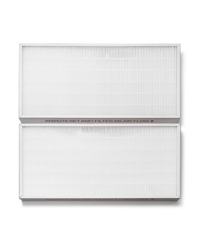 ANFI filter set for KOMFOVENT Domekt R 450 V C6M ventilation heat recovery unit