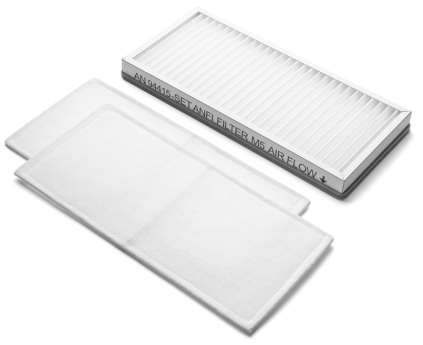 ANFI AN94415-SET tartozék