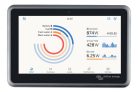 Victron Energy Ekrano GX Communication Hub and Touchscreen System Monitoring