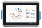 Victron Energy Ekrano GX Communication Hub and Touchscreen System Monitoring