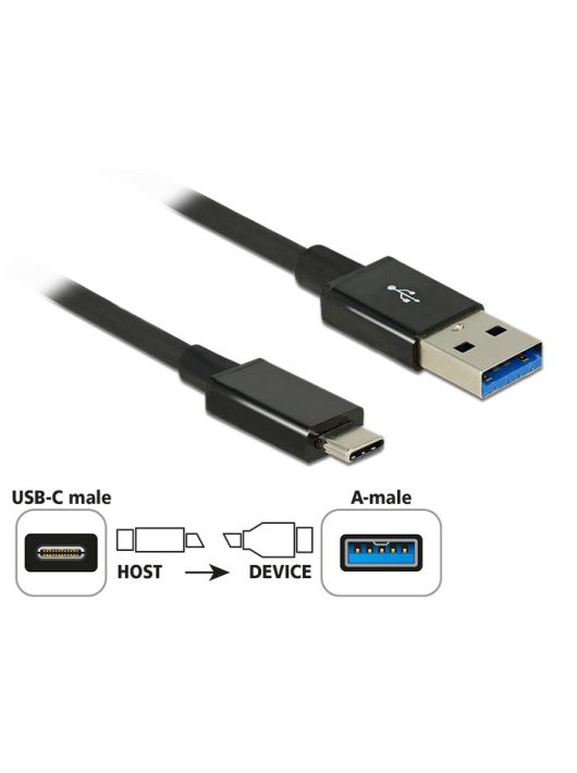 DeLock Cable SuperSpeed USB10 Gbps(USB 3.1 Gen2)USB Type- C male > USB Type-A male 1m coaxial Black Premium