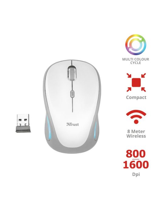 Trust Yvi FX Wireless mouse White