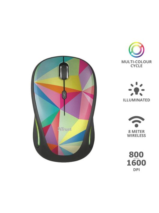 Trust Yvi FX Wireless mouse Geometrics