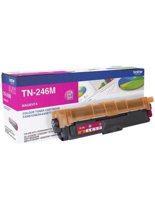 Brother TN-246M Magenta toner