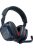 Logitech Astro A30 Wireless Gaming Headset Navy