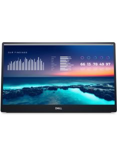 Dell 14" P1424H IPS LED Portable