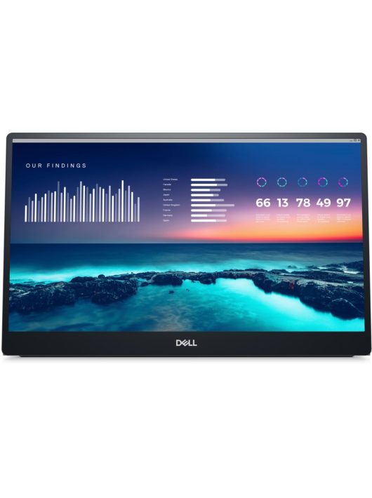 Dell 14" P1424H IPS LED Portable