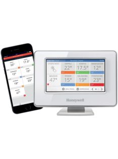   Honeywell Evocolor WIFI RF Magyar Érintőképernyős Zónamanager