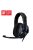 Sennheiser / EPOS H6PRO Closed Acoustic Gaming Headset Black