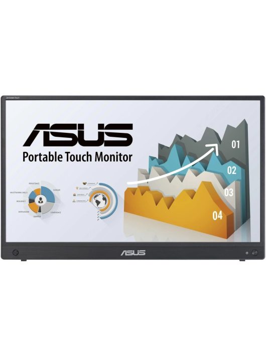 Asus MB16AMTR IPS LED