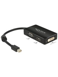   DeLock Adapter mini Displayport 1.1 male > VGA / HDMI / DVI female Passive Black