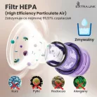 Extralink Dyson V11/V15 SV46/SV47 Click Type csereakkumulátor, 25,2 V, 4000 mAh + HEPA szűrő