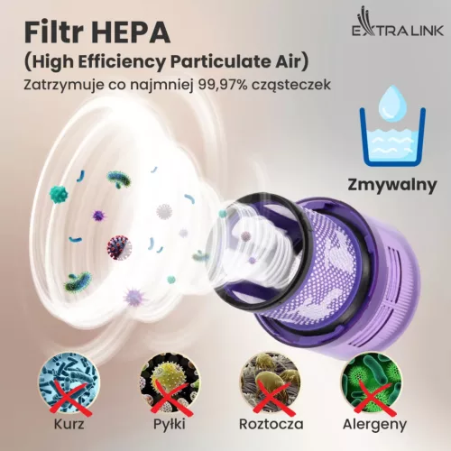 Extralink Dyson V11/V15 SV46/SV47 Click Type csereakkumulátor, 25,2 V, 4000 mAh + HEPA szűrő