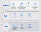 Extralink Cat6a F/FTP beltéri sodrott érpáras hálózati kábel, 25 m