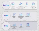 Extralink CAT6A U/UTP beltéri sodrott érpáras hálózati kábel, 25 m