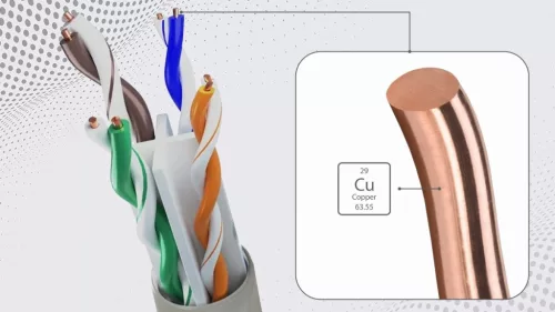 Extralink CAT6A U/UTP hálózati telepítőkábel, 50 m, 10 Gb/s, 500 MHz, 24 AWG