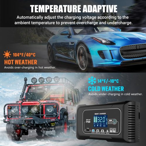 HTRC P20 12V/24V 20A intelligentes Ladegerät für AGM GEL PB LiFePo4 Batterien mit Krokodilklemmen