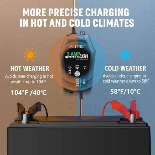 HTRC 3A Autobatterieladegerät, 6V/12V intelligentes automatisches Ladegerät, Erhaltungsladegerät für Autos, Motorräder, Boote,