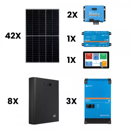 PRO09 Szigetüzemű napelemes rendszer 3 fázis Victron Energy Multiplus-II 48V 5000VA, 40kWh energiatárolóval