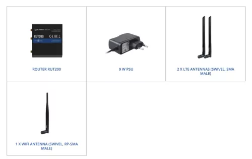Teltonika RUT200 ipari 4G/LTE Cat.4 router, 2 x 100 Mb/s LAN, 2,4 GHz-es Wi-Fi, RMS