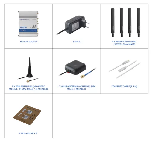 TELTONIKA RUTX50 professzionális ipari router, 5G, Wi-Fi 5, Dual SIM, 5 x RJ45 1000 Mb/s
