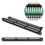 Patch Panels