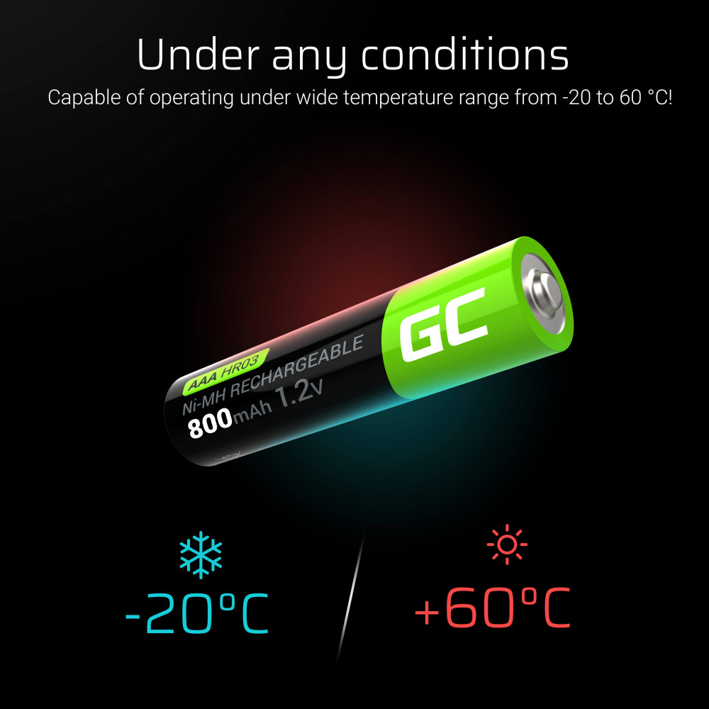 4x akkumulátor / akku AAA HR03 800mAh GR04